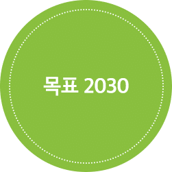 목표 2023